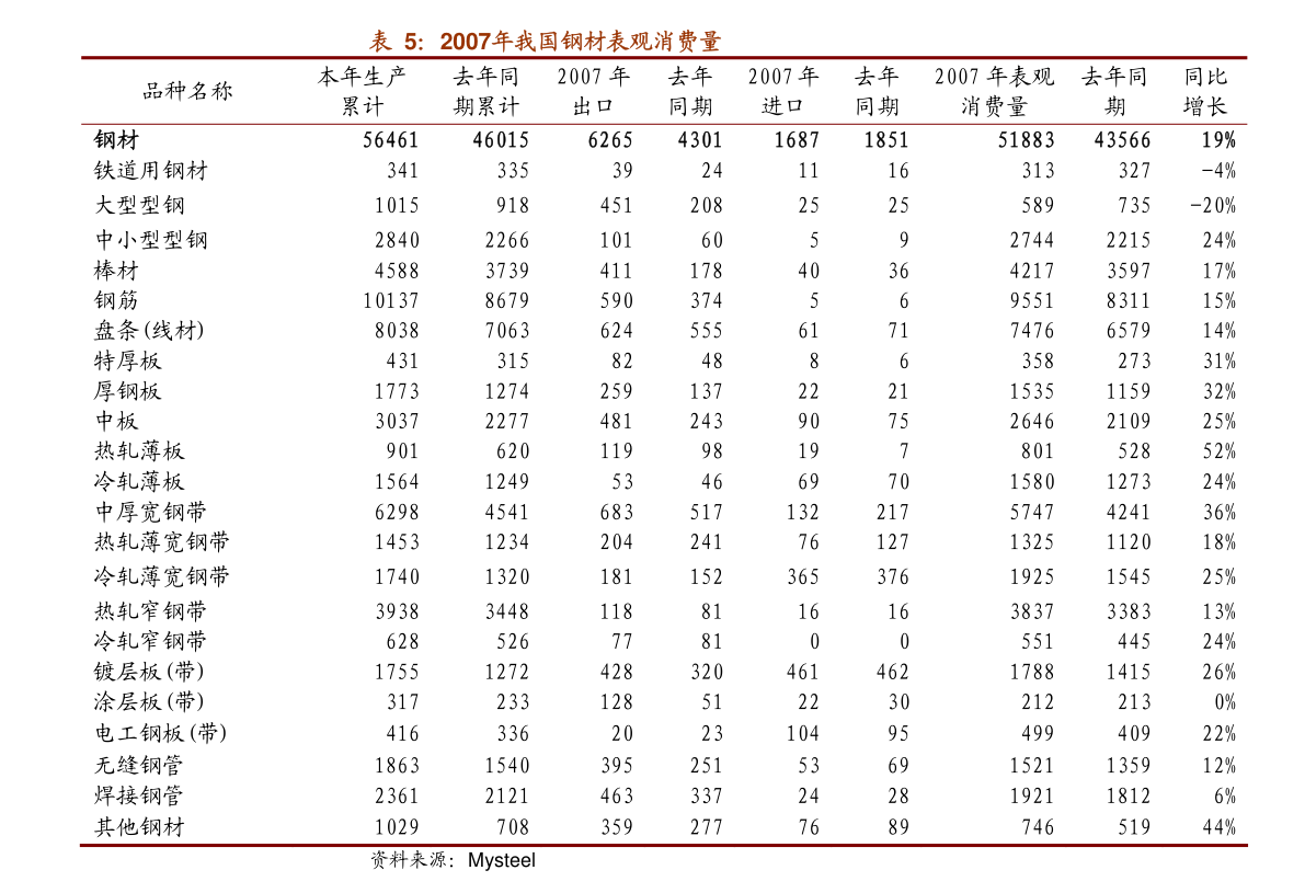 安博体育官方网站贸易网址导航（行业导航）(图1)