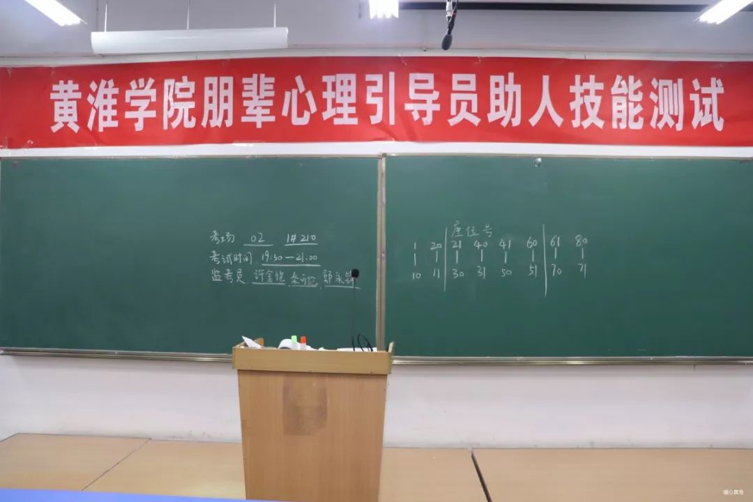 安博体育官网黄淮学院朋辈心思指导员妙技尝试(图2)